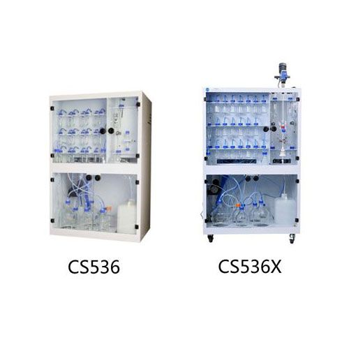 中試級多肽合成儀CS536系列
