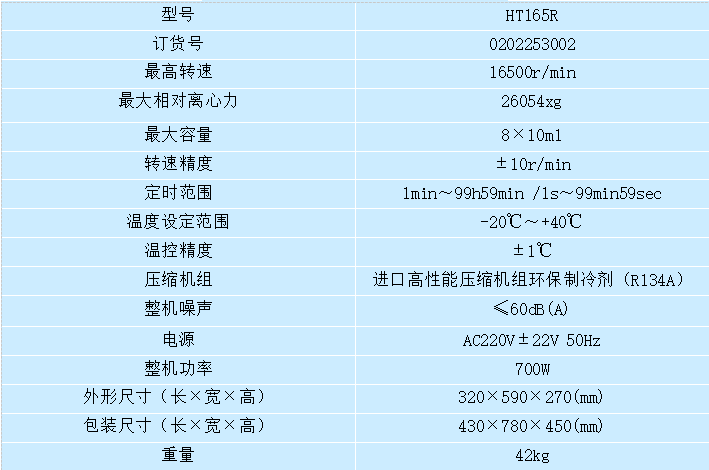 HT165R 技術(shù)參數(shù)